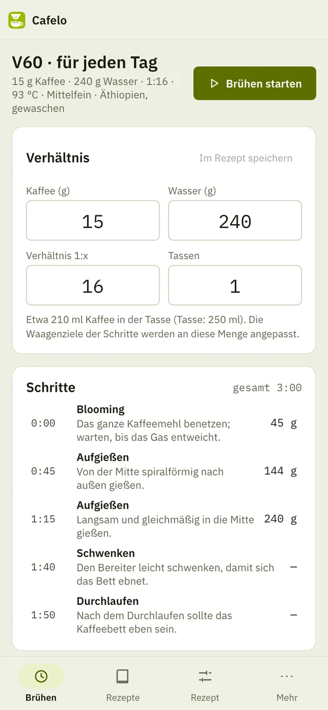 Bildschirmfoto von Cafelo: Arbeitsbereich mit Beispielinhalt