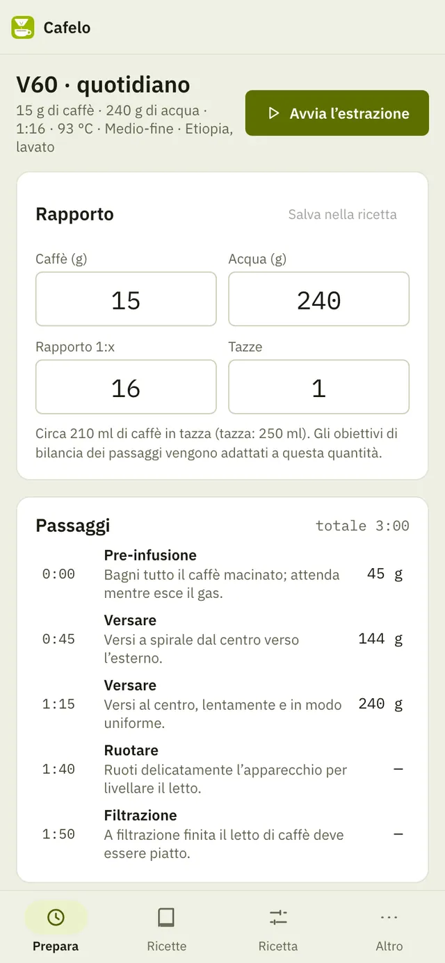 Screenshot di Cafelo: area di lavoro con contenuto di esempio