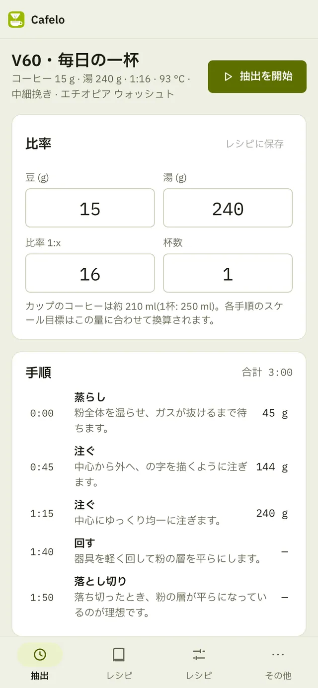 Cafelo のスクリーンショット:サンプルコンテンツを開いた作業画面
