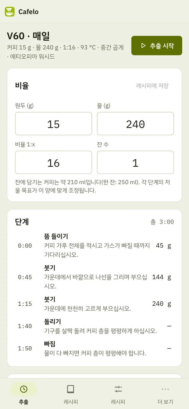 Cafelo 스크린샷: 샘플 콘텐츠가 있는 작업 화면