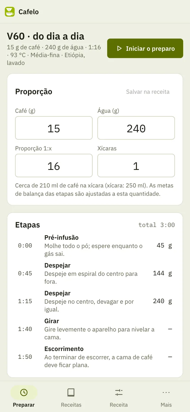 Captura de tela do Cafelo: área de trabalho com conteúdo de exemplo