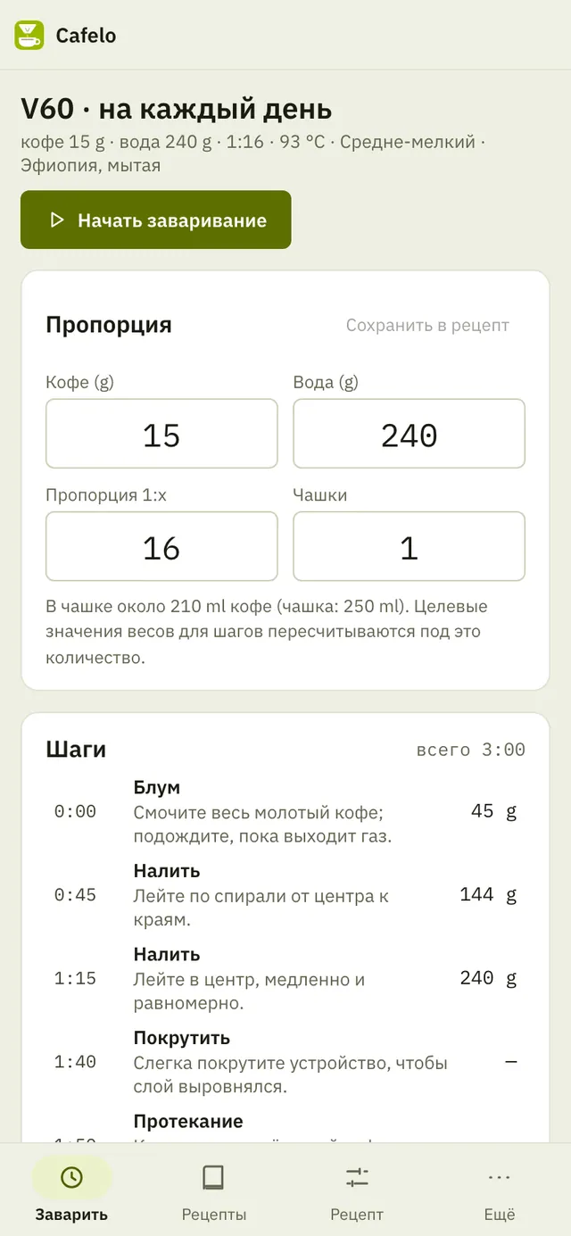 Снимок экрана Cafelo: рабочая область с примером содержимого