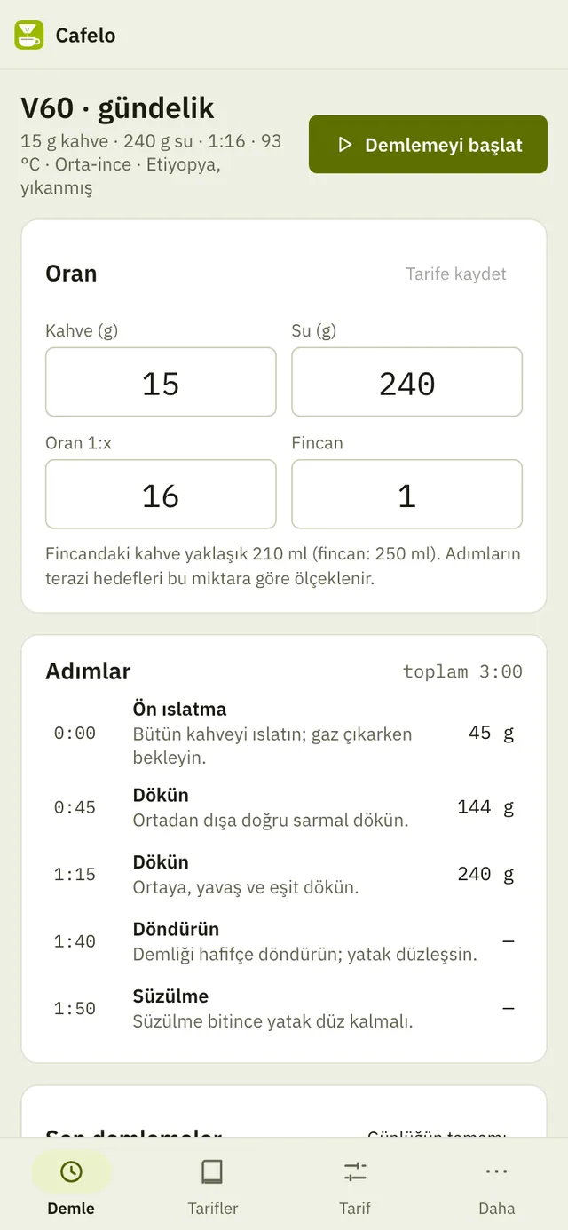 Cafelo ekran görüntüsü: örnek içerikle çalışma alanı