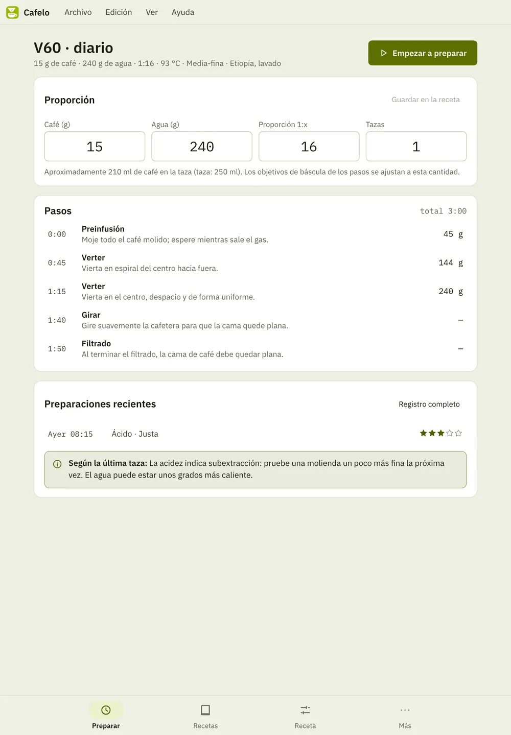 Captura de pantalla de Cafelo: área de trabajo con contenido de ejemplo