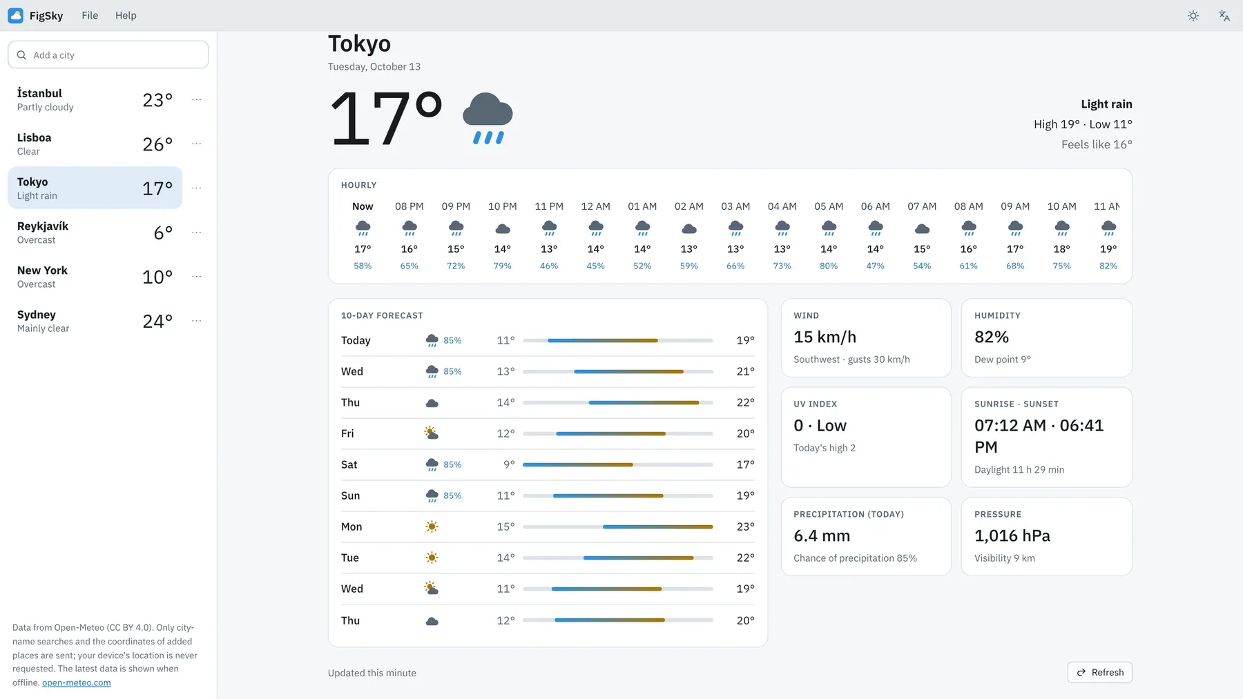Cirrela screenshot: workspace with sample content
