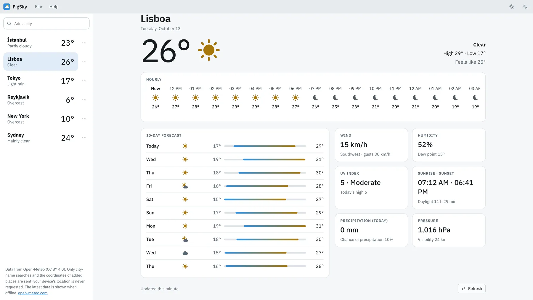 Cirrela screenshot: workspace with sample content