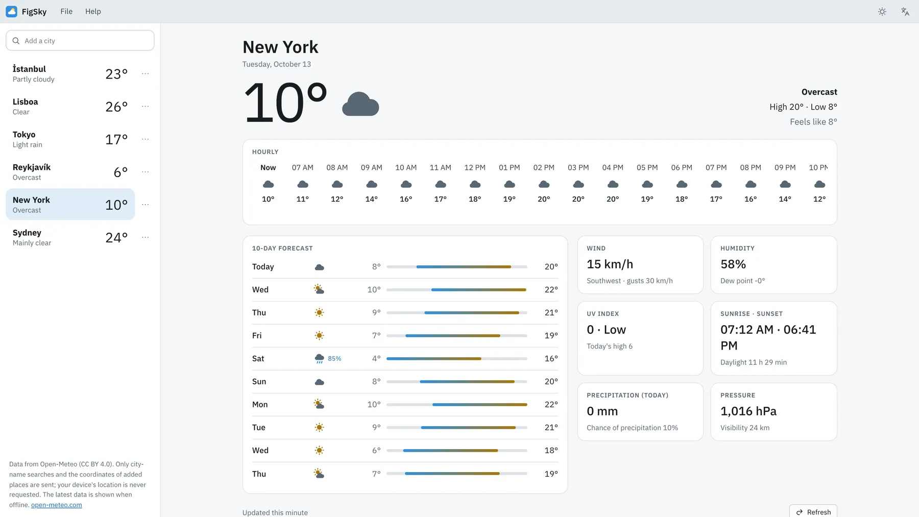 Cirrela screenshot: workspace with sample content