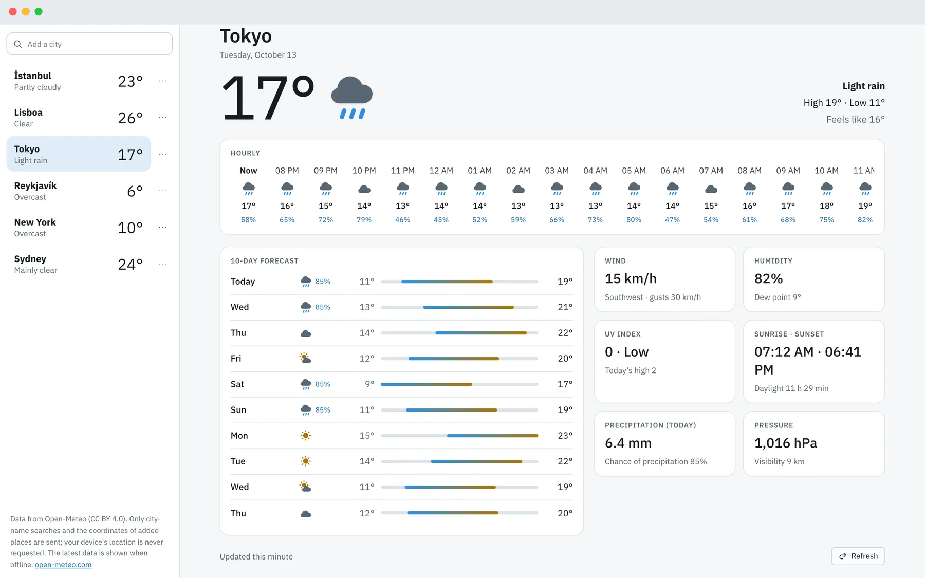 Cirrela screenshot: workspace with sample content