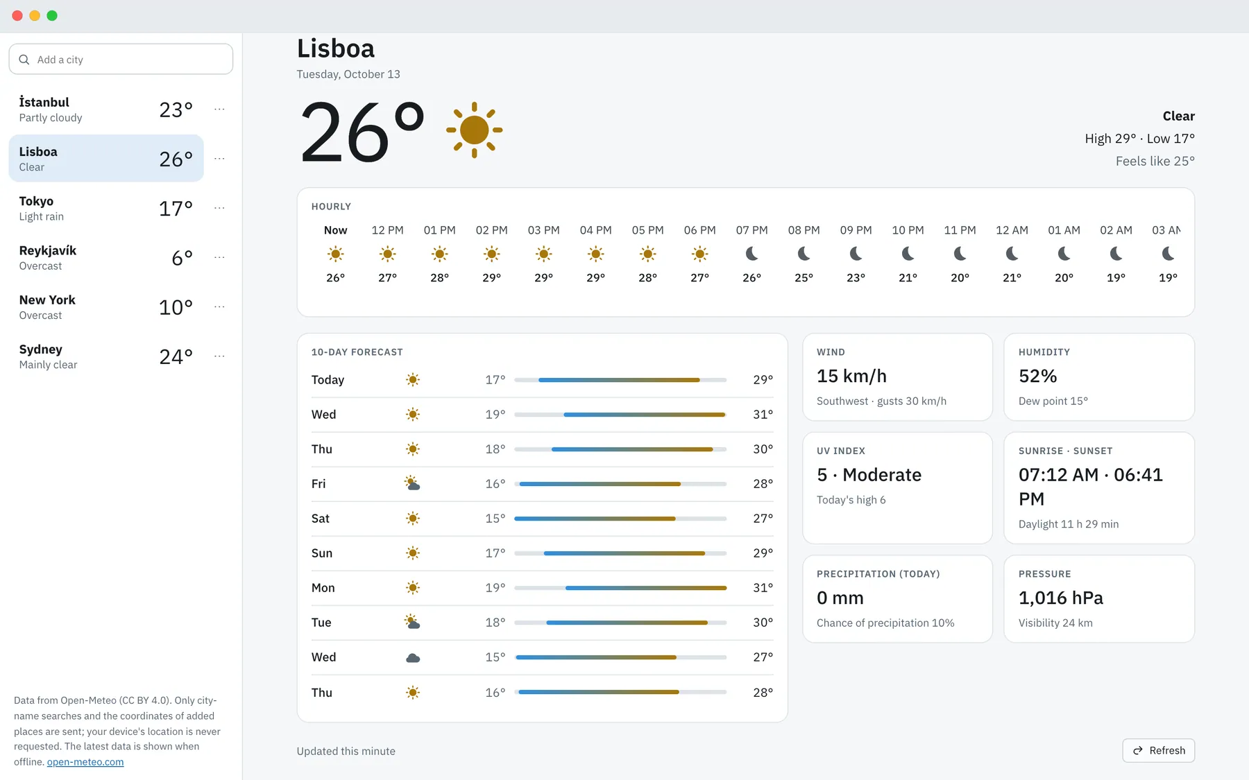 Cirrela screenshot: workspace with sample content
