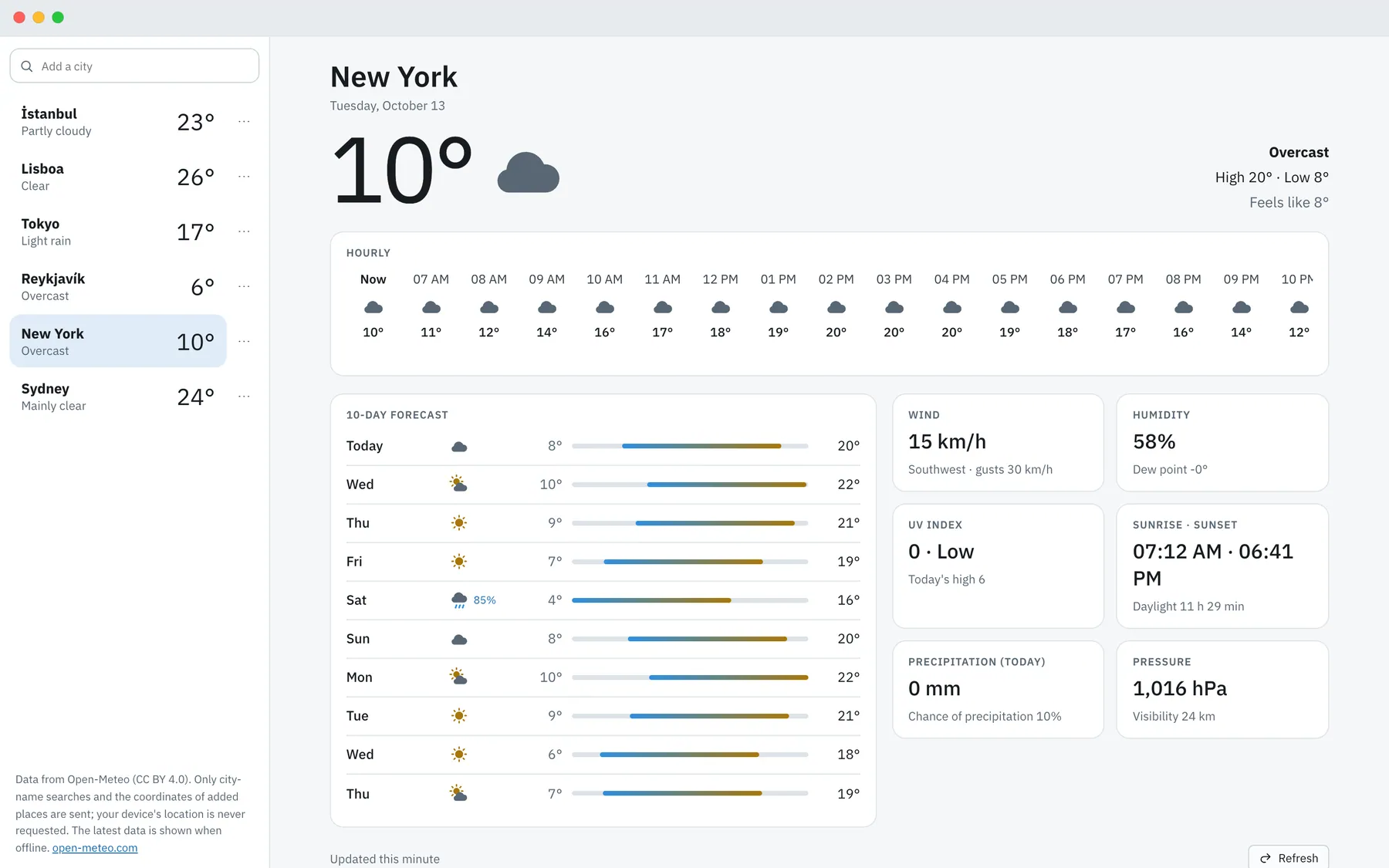 Cirrela screenshot: workspace with sample content