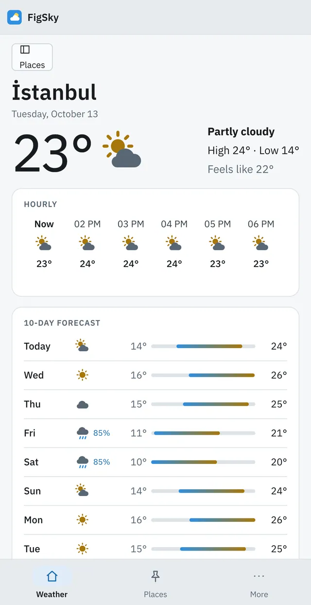 Cirrela screenshot: workspace with sample content
