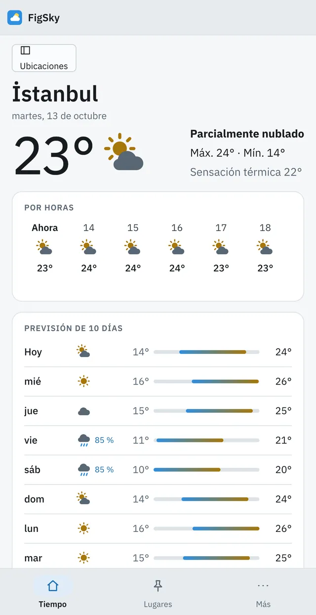Captura de pantalla de Cirrela: área de trabajo con contenido de ejemplo