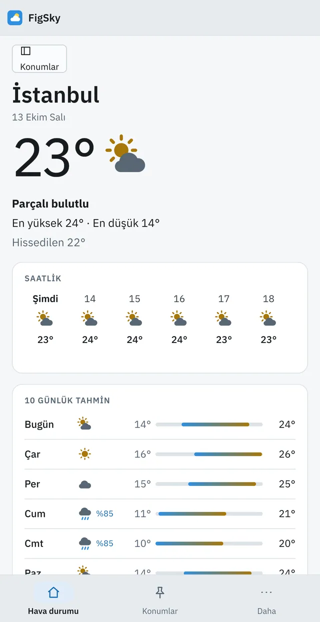 Cirrela ekran görüntüsü: örnek içerikle çalışma alanı