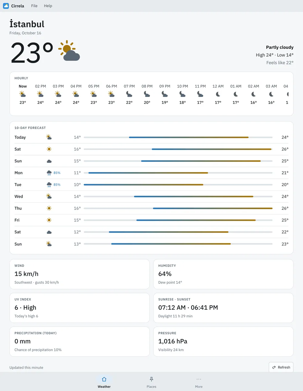 Cirrela screenshot: workspace with sample content