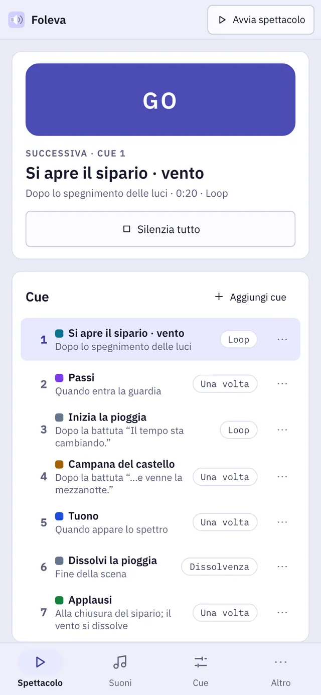 Screenshot di Foleva: area di lavoro con contenuto di esempio