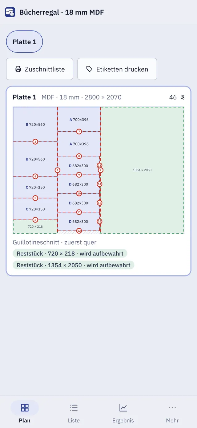 Bildschirmfoto von Kerfio: Arbeitsbereich mit Beispielinhalt