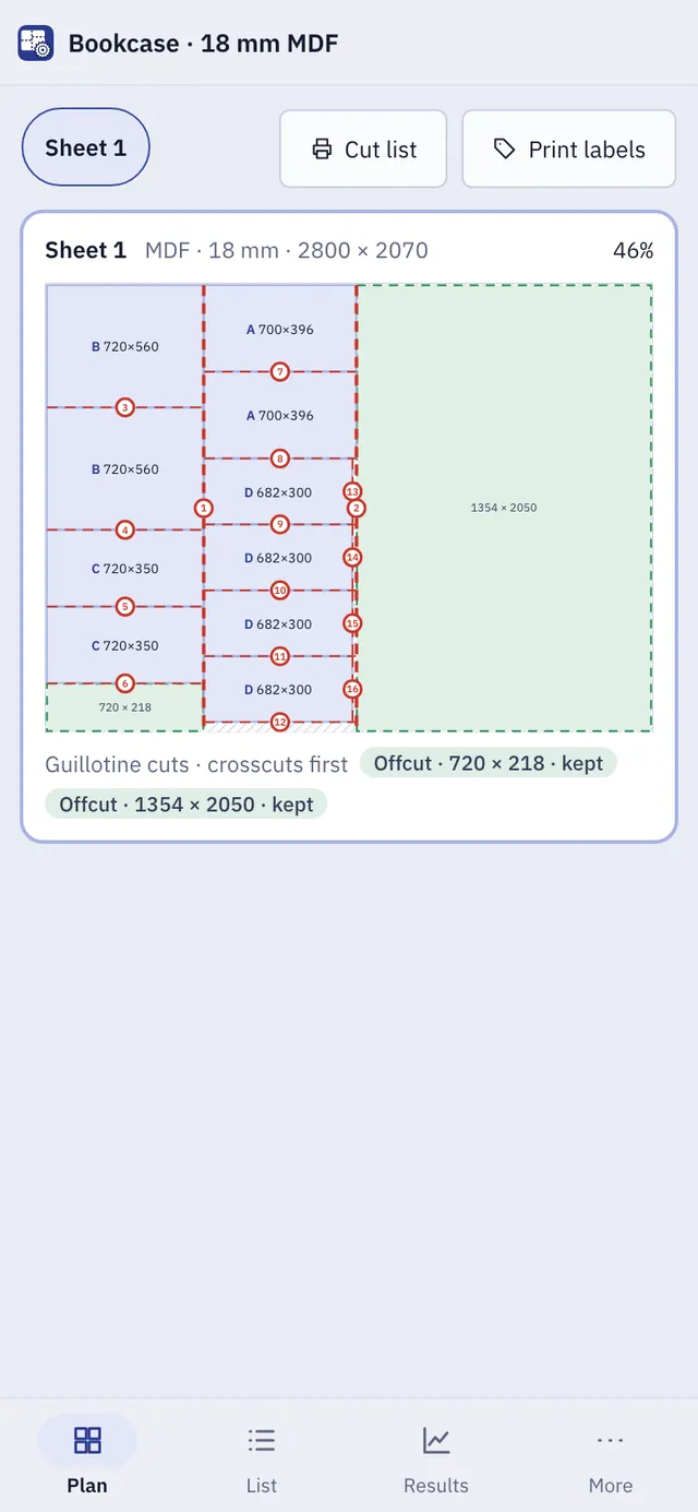 Kerfio screenshot: workspace with sample content