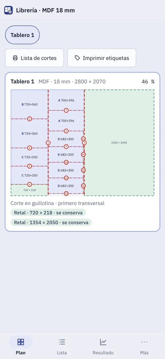 Captura de pantalla de Kerfio: área de trabajo con contenido de ejemplo