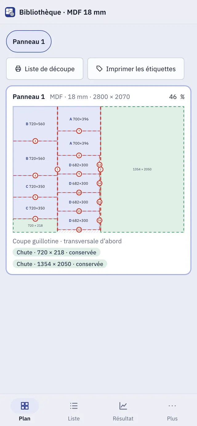Capture d'écran de Kerfio : espace de travail avec un contenu d'exemple