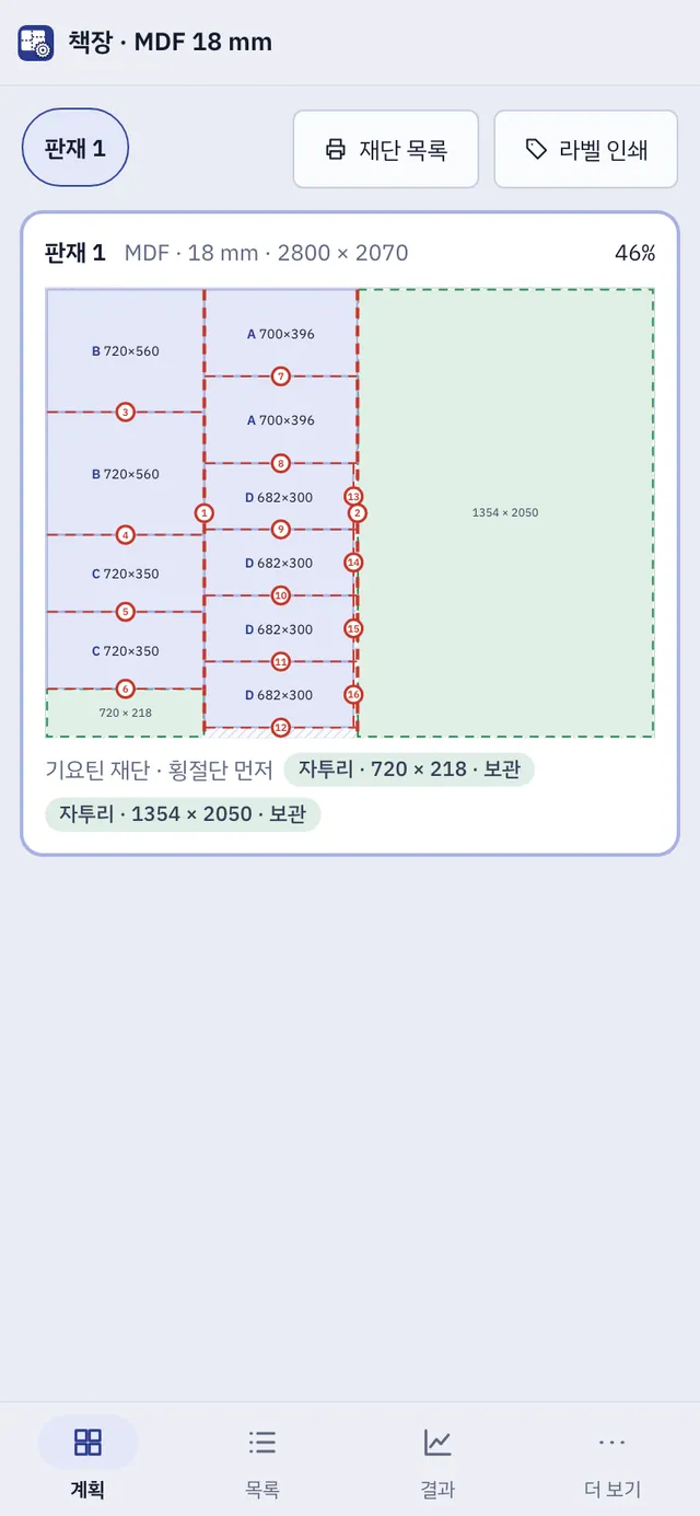 Kerfio 스크린샷: 샘플 콘텐츠가 있는 작업 화면
