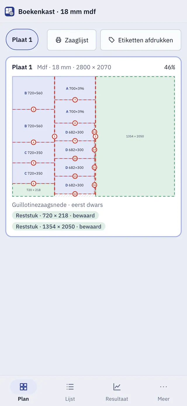 Schermafbeelding van Kerfio: werkruimte met voorbeeldinhoud