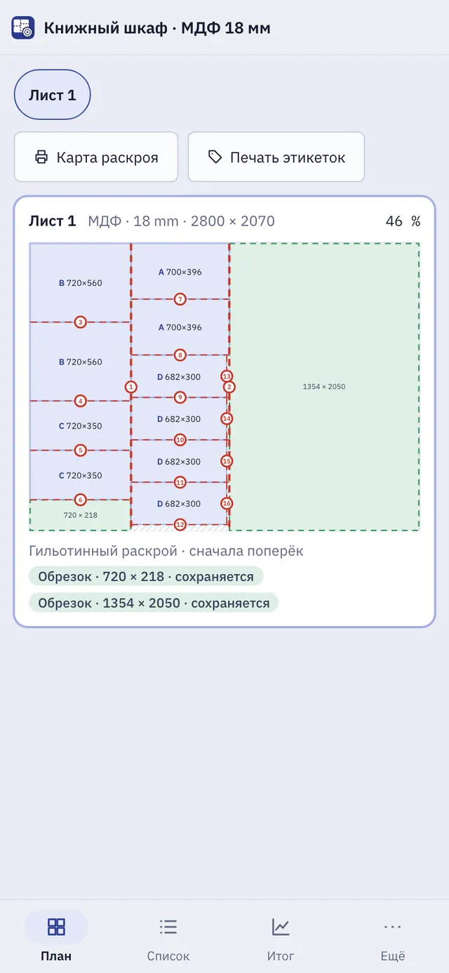 Снимок экрана Kerfio: рабочая область с примером содержимого