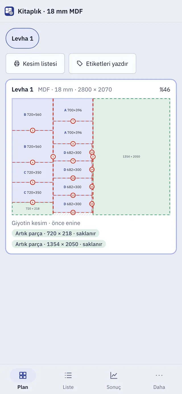 Kerfio ekran görüntüsü: örnek içerikle çalışma alanı