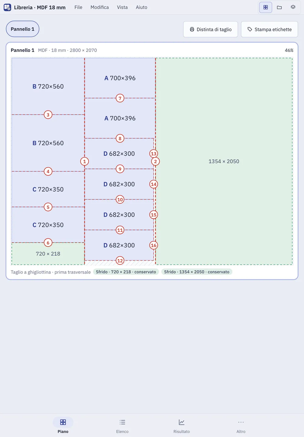 Screenshot di Kerfio: area di lavoro con contenuto di esempio