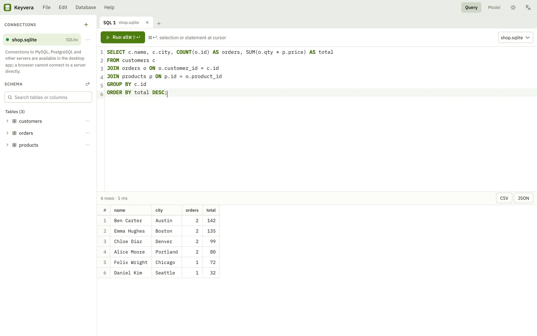Keyvera screenshot: workspace with sample content