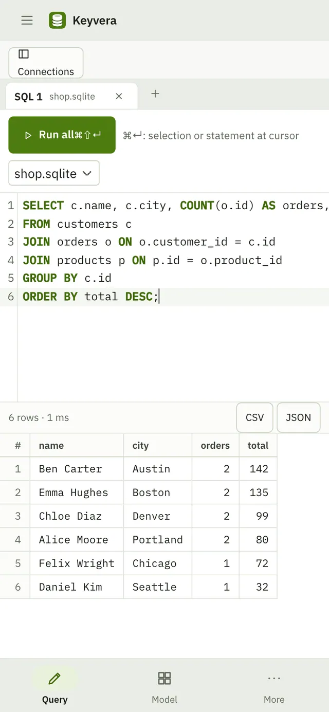 Keyvera screenshot: workspace with sample content