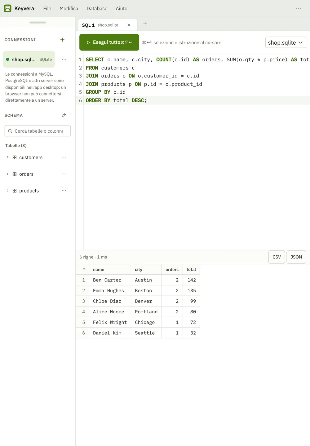 Screenshot di Keyvera: area di lavoro con contenuto di esempio
