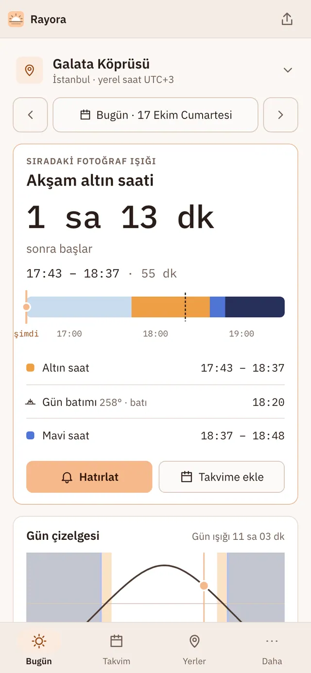 Rayora ekran görüntüsü: örnek içerikle çalışma alanı