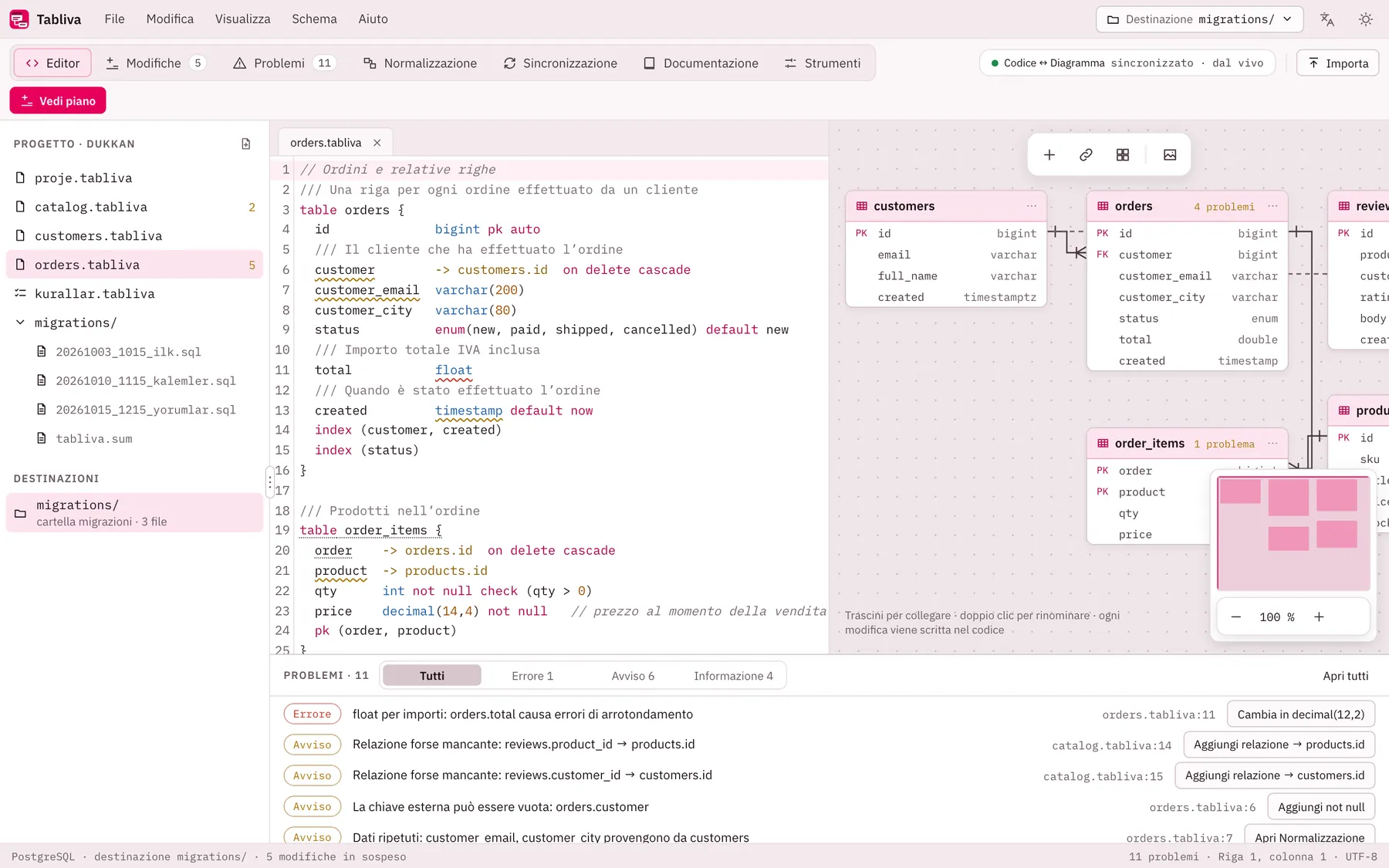 Screenshot di Tabliva: area di lavoro con contenuto di esempio