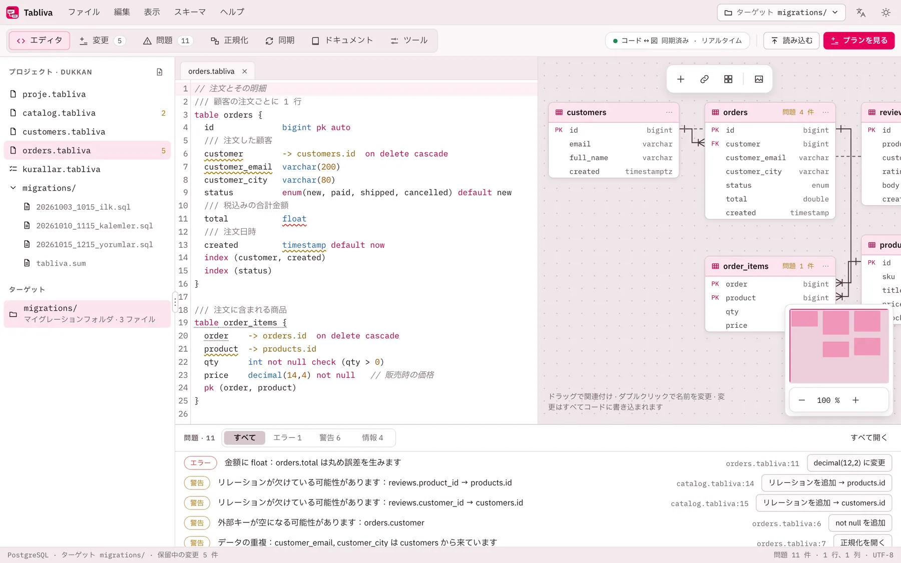 Tabliva のスクリーンショット:サンプルコンテンツを開いた作業画面