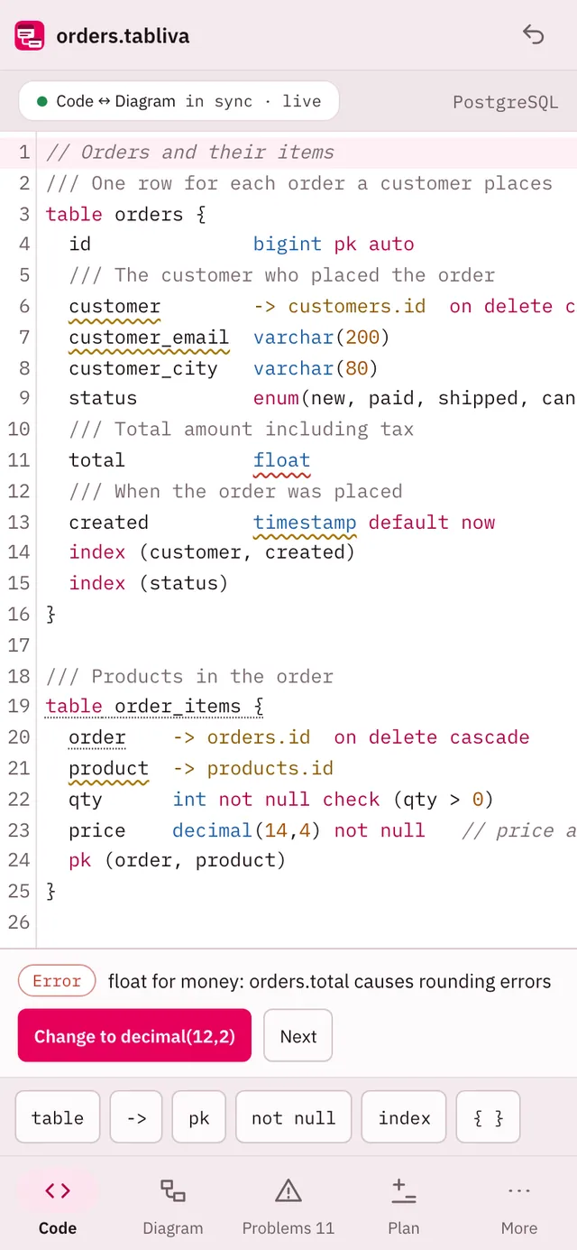 Tabliva screenshot: workspace with sample content