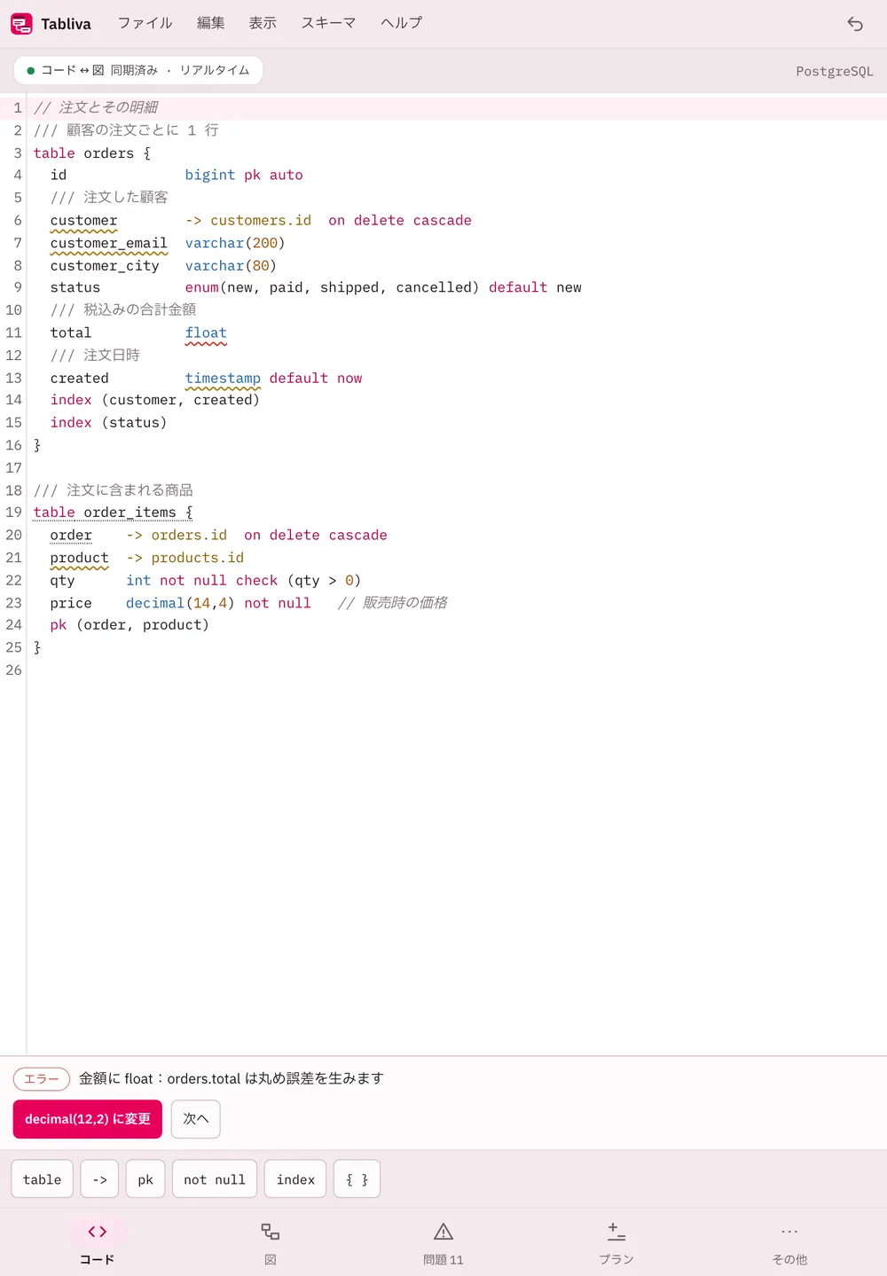 Tabliva のスクリーンショット:サンプルコンテンツを開いた作業画面