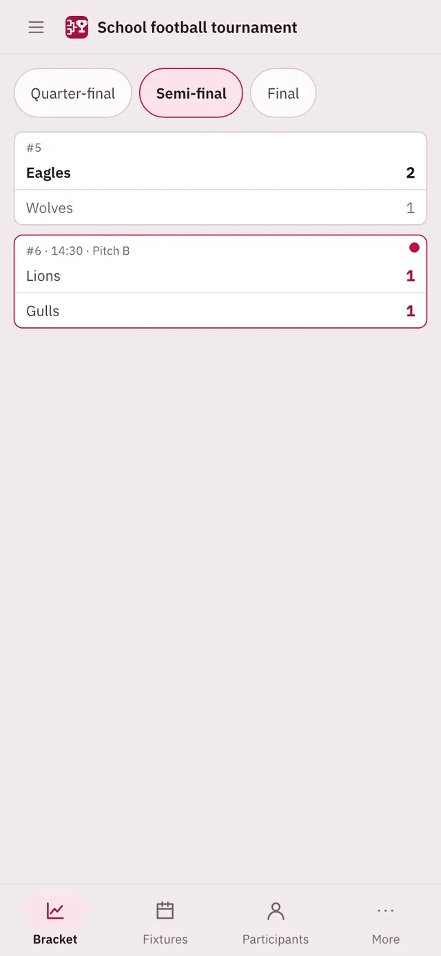 Turnira screenshot: workspace with sample content