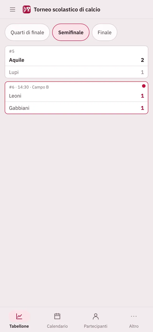 Screenshot di Turnira: area di lavoro con contenuto di esempio