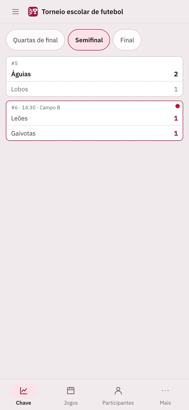 Captura de tela do Turnira: área de trabalho com conteúdo de exemplo
