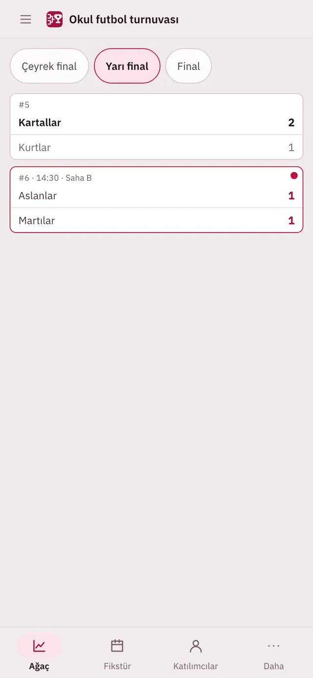 Turnira ekran görüntüsü: örnek içerikle çalışma alanı