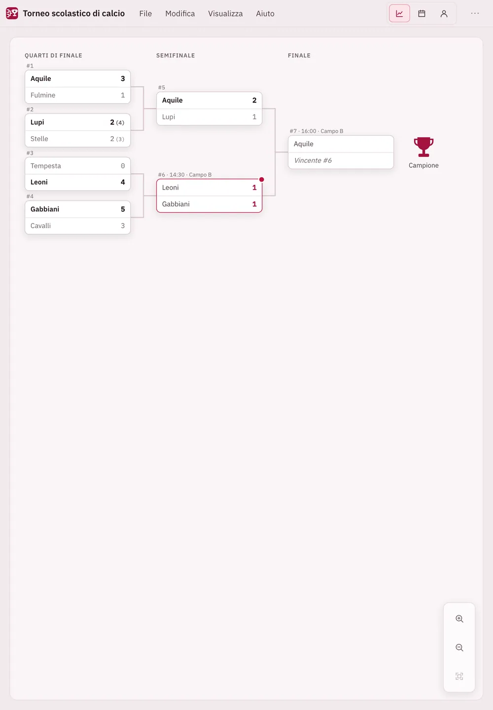Screenshot di Turnira: area di lavoro con contenuto di esempio